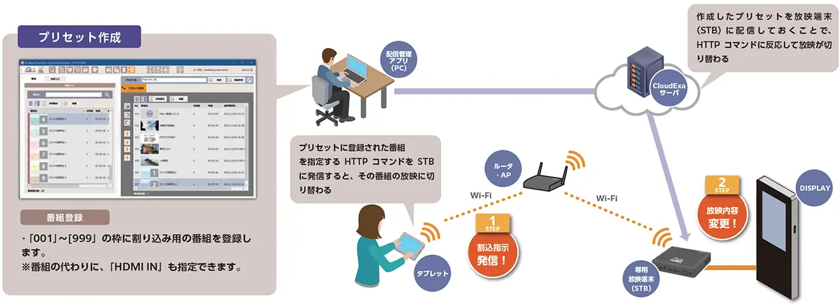 イメージ映像